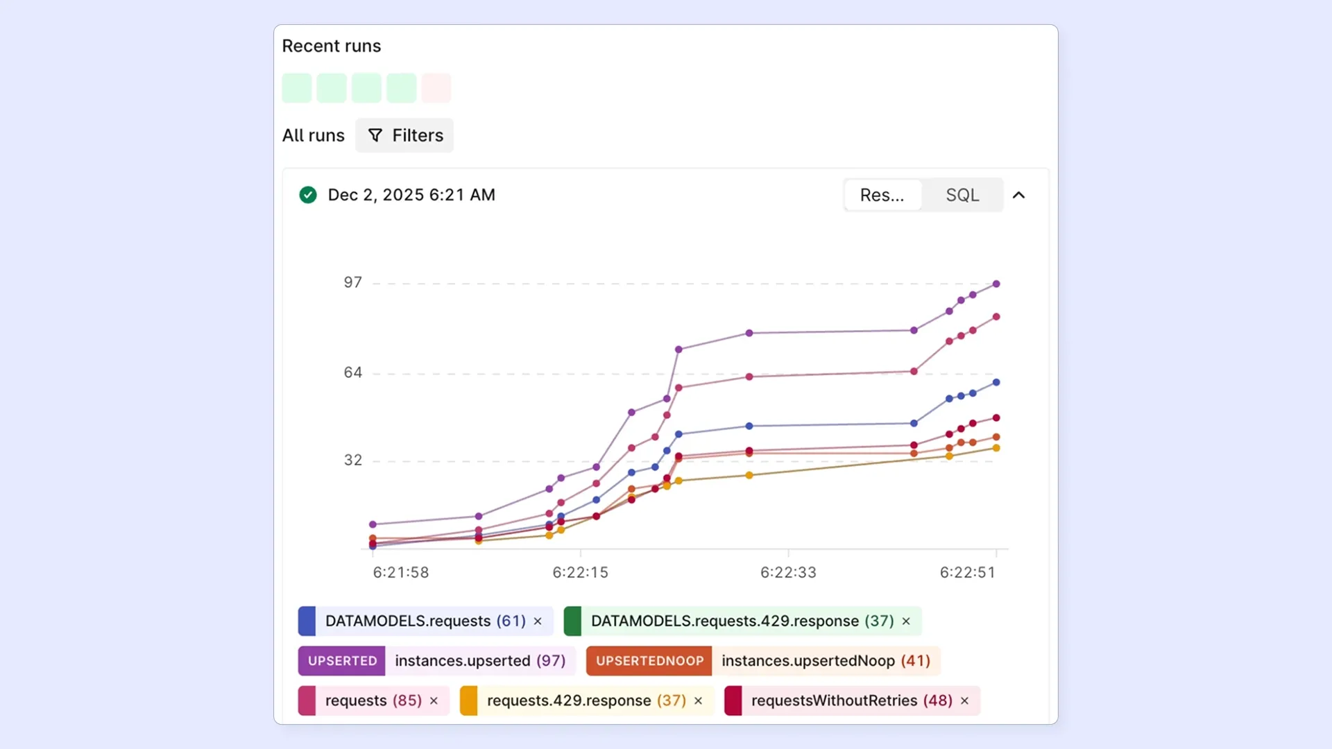 Data Transformation user interface