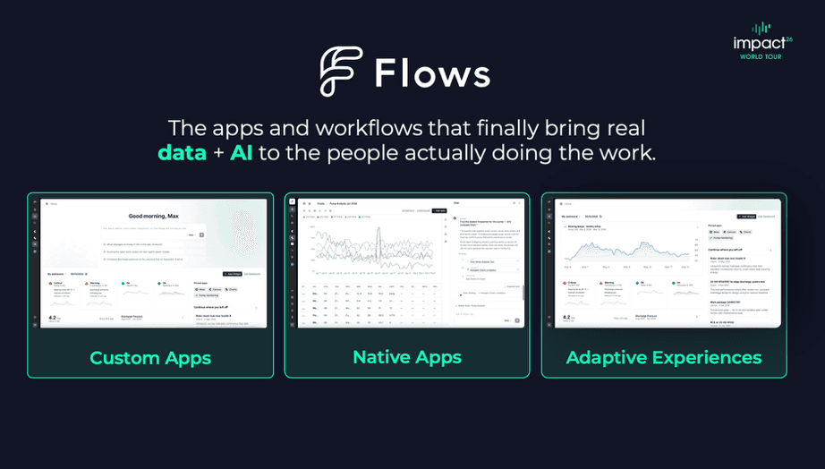 Introducing Cognite Flows