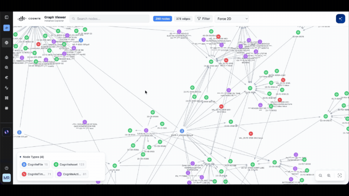 industrial knowledge graph