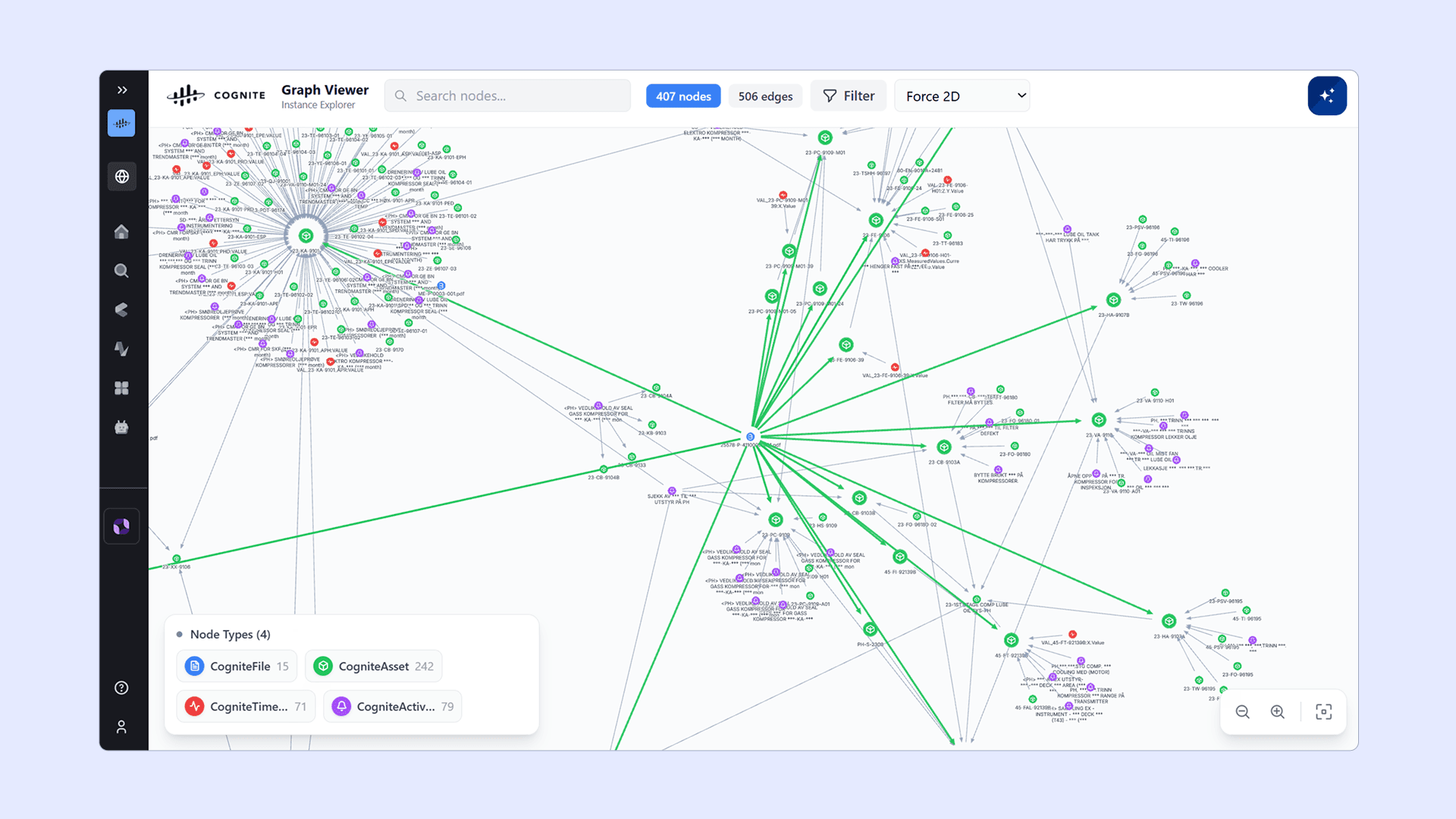 Integrated Supply Chain Knowledge Graph